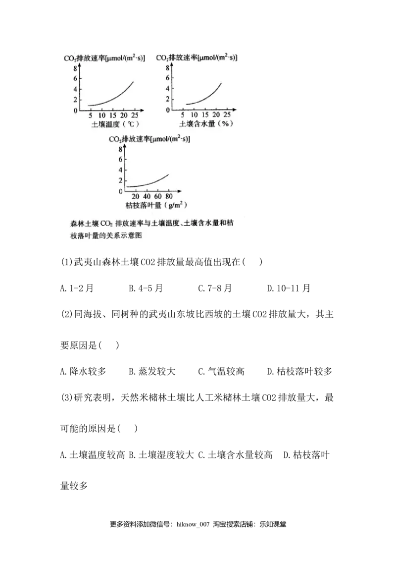 高中地理人教版（2019）必修一同步课时作业：第五章植被与土壤第二节土壤_E015高中全科试卷_地理试题_必修1_2.同步练习_同步练习（第三套）