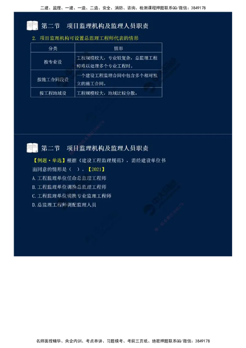 30.第六章-第二节-项目监理机构及监理人员职责（一）.mp4_监理工程师_2025监理工程师_2025年监理工程师SVIP_2025年监理概论法规SVIP_02-基础精讲✿高端面授✿深度强化_讲义