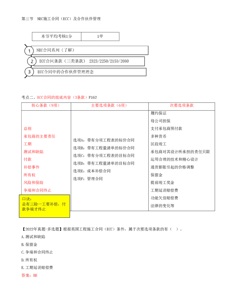 65-第9章-第三节-NEC施工合同（ECC）及合作伙伴管理_监理工程师_2025监理工程师_2025年监理工程师SVIP_2025年监理合同管理SVIP_02-基础精讲✿高端面授✿深度强化_讲义