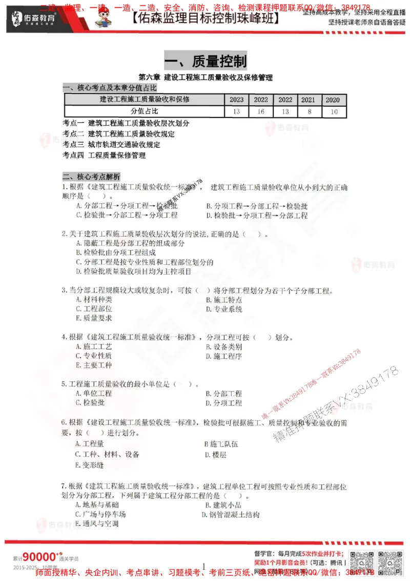 5月2日佑森监理目标控制珠峰班VIP作业_1_监理工程师_2025监理工程师_2025年监理工程师SVIP_2025年监理土建控制SVIP_02-基础精讲✿高端面授✿深度强化
