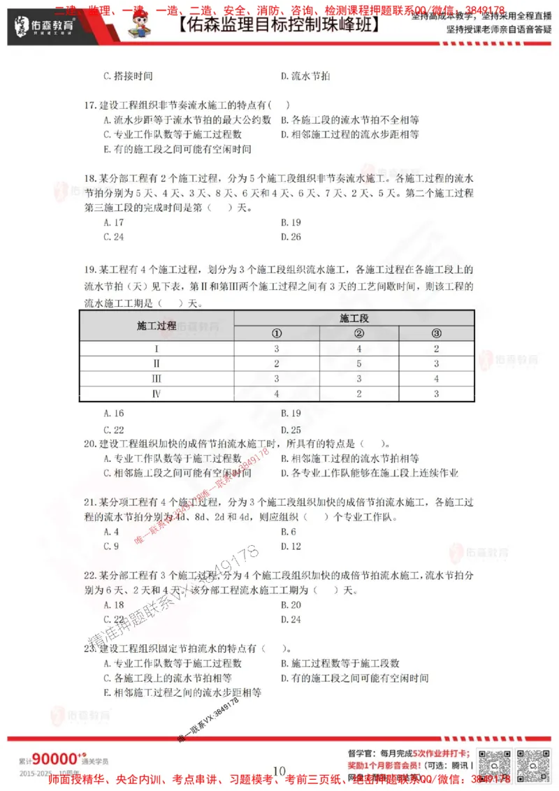 5月2日佑森监理目标控制珠峰班VIP作业_1_监理工程师_2025监理工程师_2025年监理工程师SVIP_2025年监理土建控制SVIP_02-基础精讲✿高端面授✿深度强化