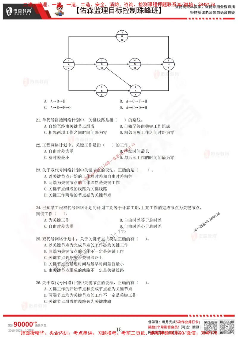5月2日佑森监理目标控制珠峰班VIP作业_1_监理工程师_2025监理工程师_2025年监理工程师SVIP_2025年监理土建控制SVIP_02-基础精讲✿高端面授✿深度强化