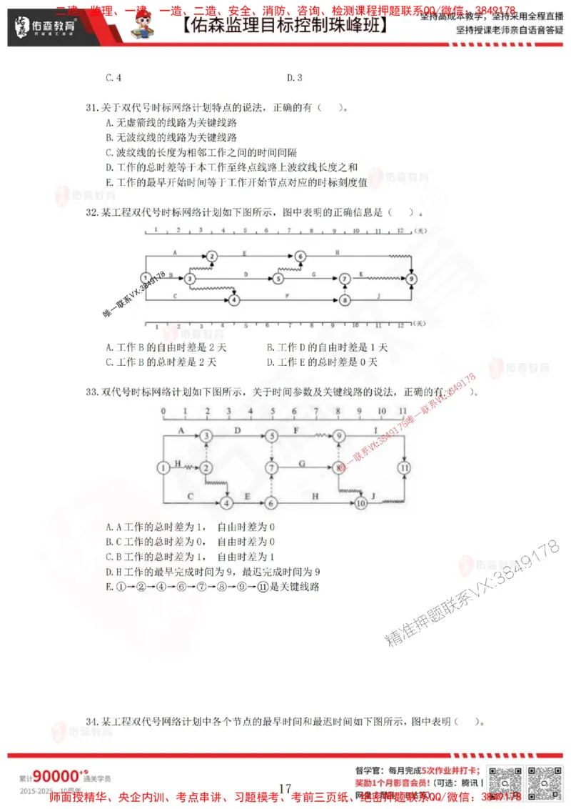 5月2日佑森监理目标控制珠峰班VIP作业_1_监理工程师_2025监理工程师_2025年监理工程师SVIP_2025年监理土建控制SVIP_02-基础精讲✿高端面授✿深度强化