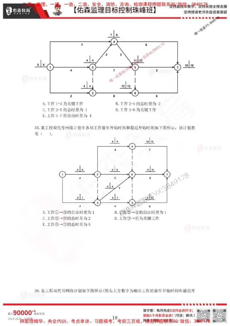 5月2日佑森监理目标控制珠峰班VIP作业_1_监理工程师_2025监理工程师_2025年监理工程师SVIP_2025年监理土建控制SVIP_02-基础精讲✿高端面授✿深度强化