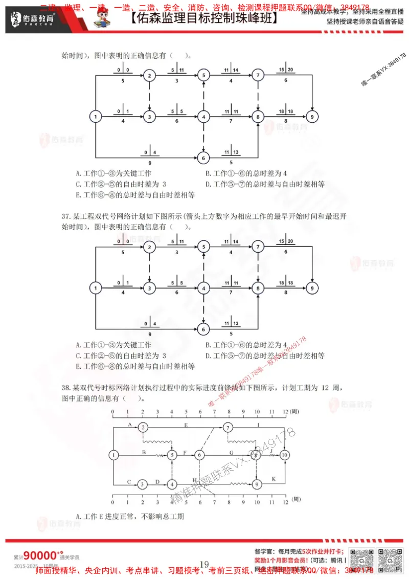 5月2日佑森监理目标控制珠峰班VIP作业_1_监理工程师_2025监理工程师_2025年监理工程师SVIP_2025年监理土建控制SVIP_02-基础精讲✿高端面授✿深度强化
