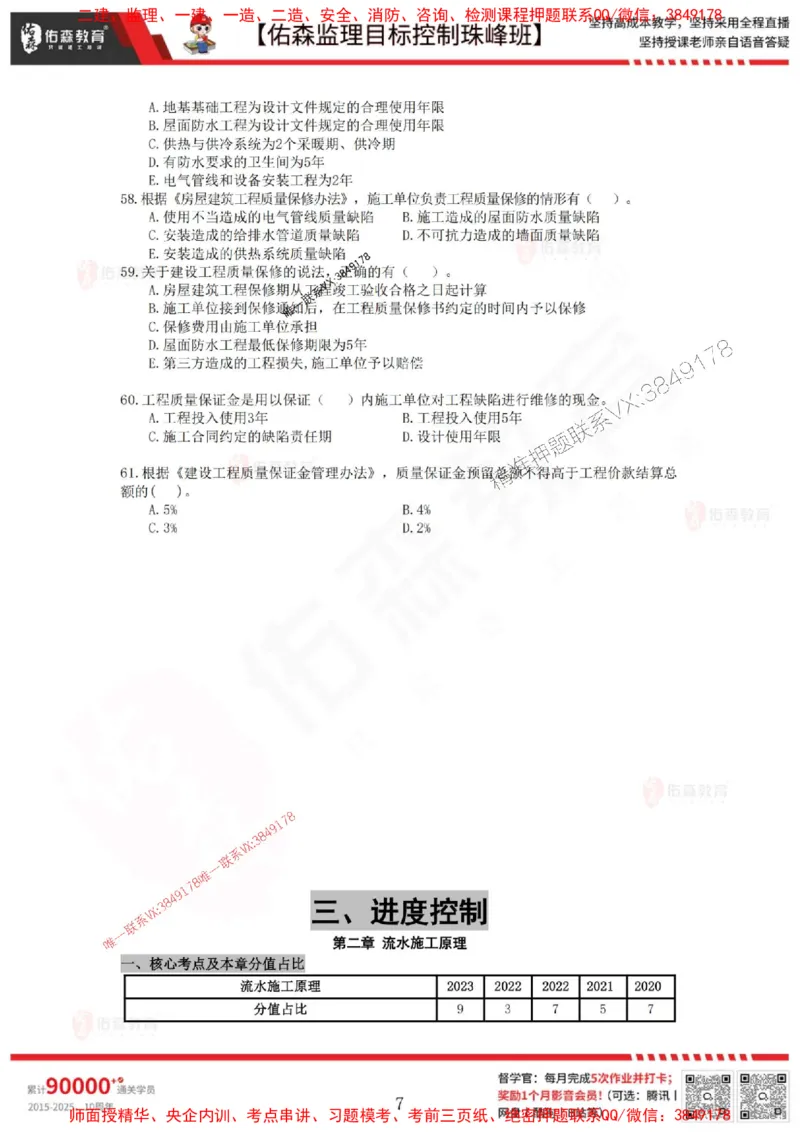 5月2日佑森监理目标控制珠峰班VIP作业_1_监理工程师_2025监理工程师_2025年监理工程师SVIP_2025年监理土建控制SVIP_02-基础精讲✿高端面授✿深度强化