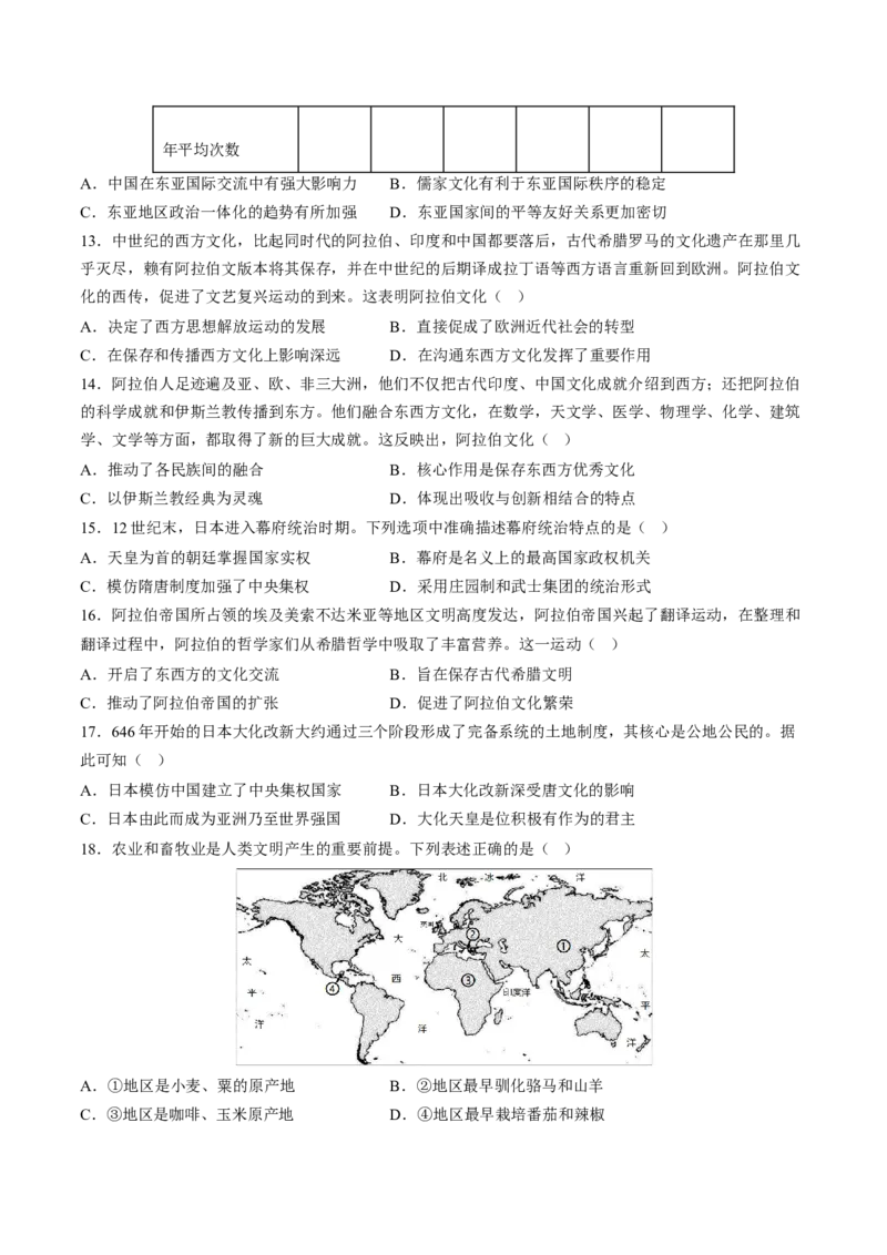 第二单元中古时期的世界单元测试（含答案解析）-2022-2023学年高一历史下学期课后诊断性课时练+单元练（中外历史纲要下册）_E015高中全科试卷_历史试题_必修下_2.同步练习