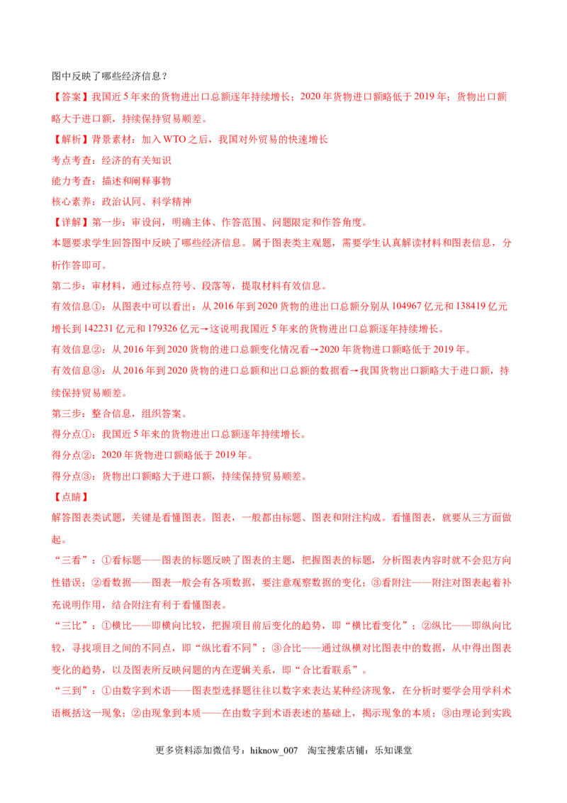 第三单元经济全球化(解析版）_E015高中全科试卷_政治试题_选修1_1.单元测试_1.单元测试（第一套）_第三单元经济全球化-高二政治课后集训巩固卷（统编版选择性必修1）
