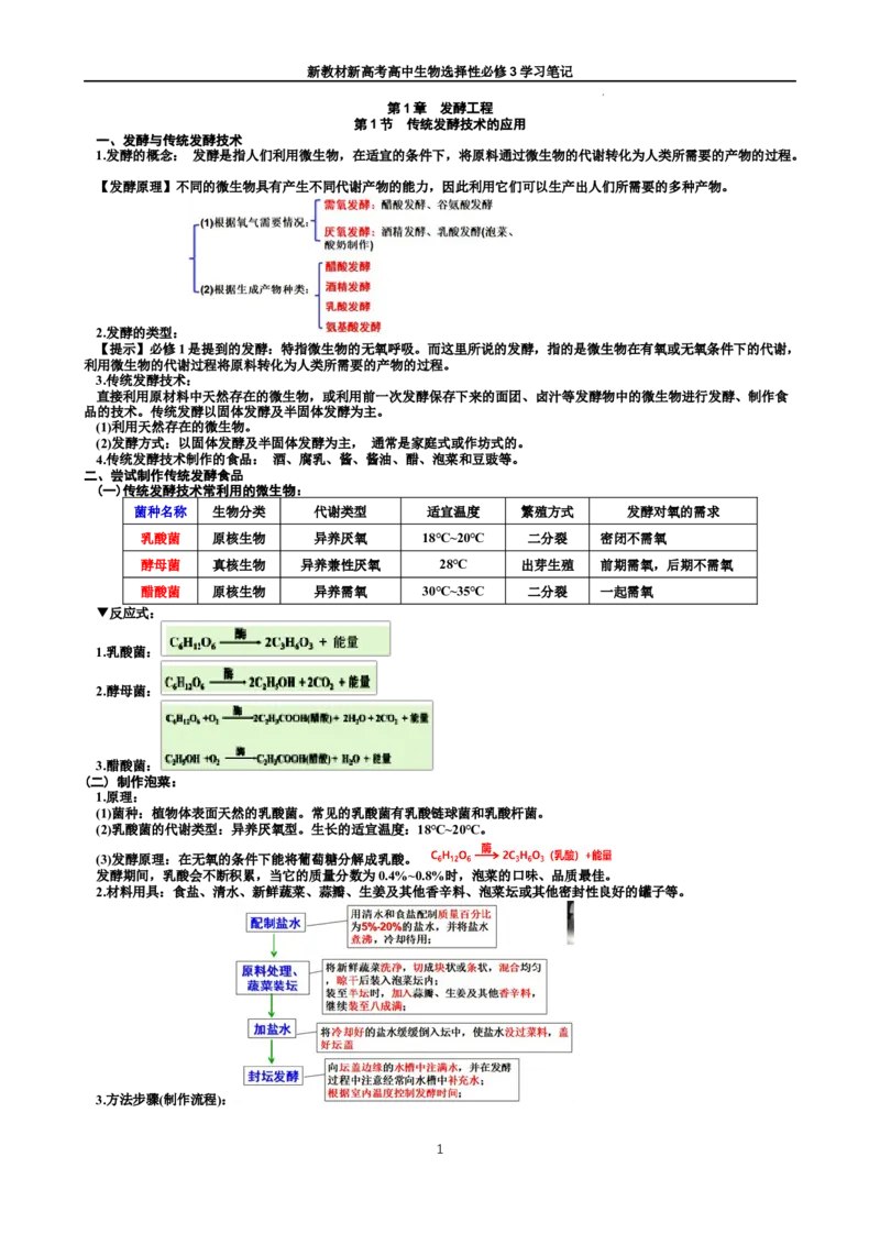 选择性必修3知识总结高二下学期生物人教版选择性必修3_E015高中全科试卷_生物试题_选修3_5.知识汇总