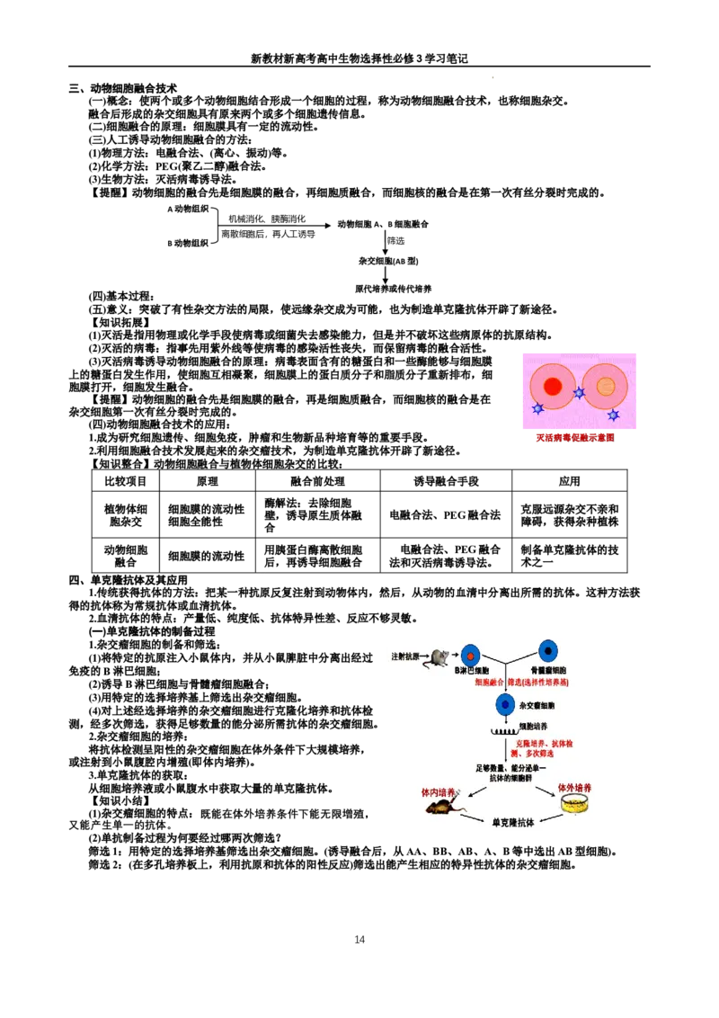 选择性必修3知识总结高二下学期生物人教版选择性必修3_E015高中全科试卷_生物试题_选修3_5.知识汇总