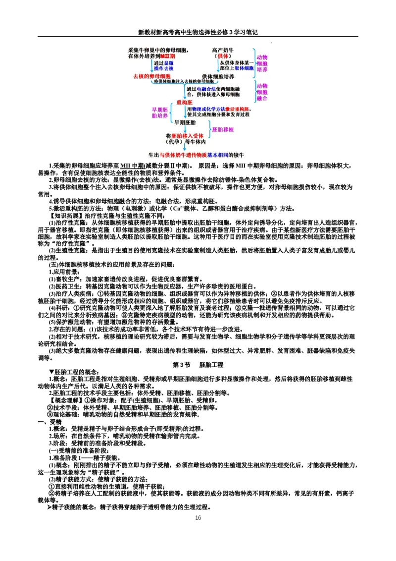 选择性必修3知识总结高二下学期生物人教版选择性必修3_E015高中全科试卷_生物试题_选修3_5.知识汇总