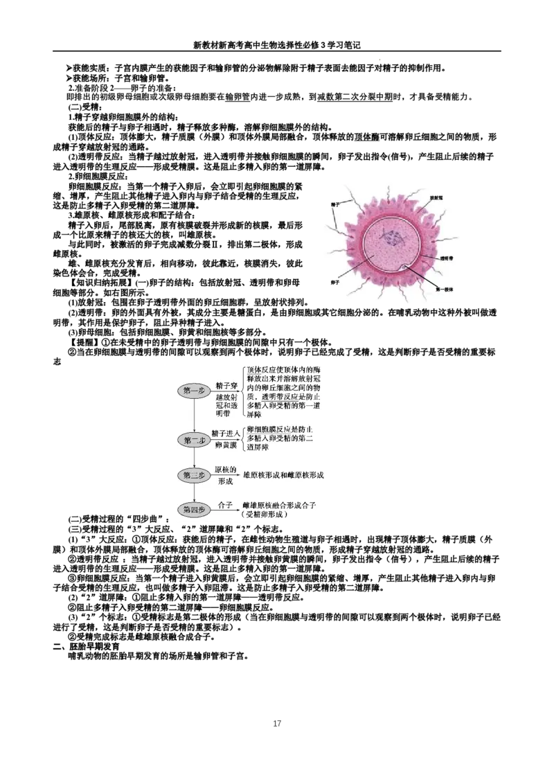 选择性必修3知识总结高二下学期生物人教版选择性必修3_E015高中全科试卷_生物试题_选修3_5.知识汇总
