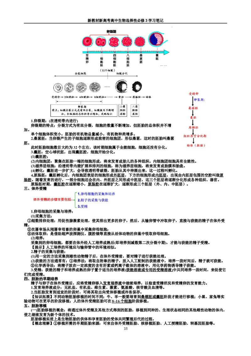 选择性必修3知识总结高二下学期生物人教版选择性必修3_E015高中全科试卷_生物试题_选修3_5.知识汇总