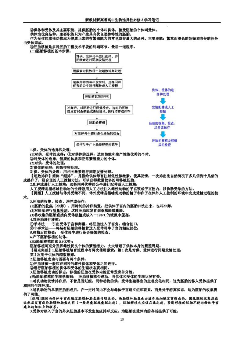 选择性必修3知识总结高二下学期生物人教版选择性必修3_E015高中全科试卷_生物试题_选修3_5.知识汇总