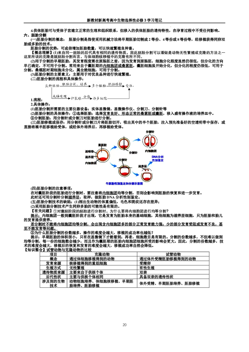选择性必修3知识总结高二下学期生物人教版选择性必修3_E015高中全科试卷_生物试题_选修3_5.知识汇总