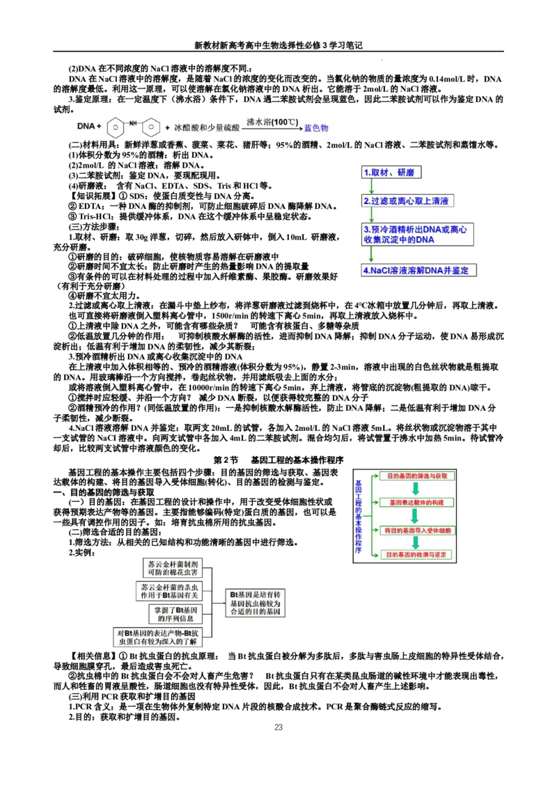 选择性必修3知识总结高二下学期生物人教版选择性必修3_E015高中全科试卷_生物试题_选修3_5.知识汇总