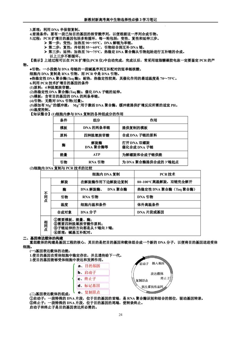 选择性必修3知识总结高二下学期生物人教版选择性必修3_E015高中全科试卷_生物试题_选修3_5.知识汇总