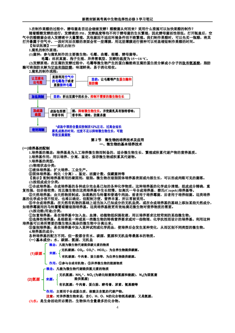 选择性必修3知识总结高二下学期生物人教版选择性必修3_E015高中全科试卷_生物试题_选修3_5.知识汇总