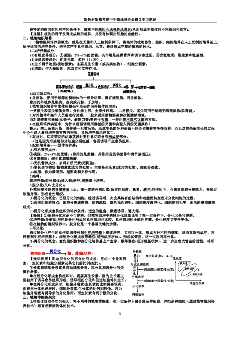 选择性必修3知识总结高二下学期生物人教版选择性必修3_E015高中全科试卷_生物试题_选修3_5.知识汇总