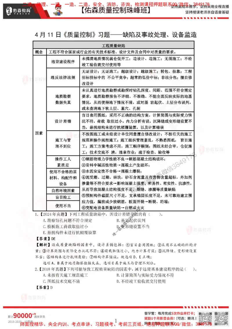 4月11日佑森质量控制珠峰班VIP作业答案_监理工程师_2025监理工程师_2025年监理工程师SVIP_2025年监理土建控制SVIP_02-基础精讲✿高端面授✿深度强化