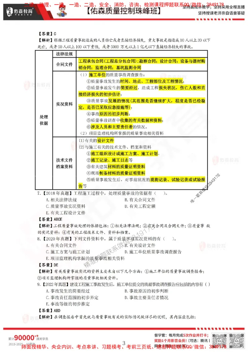 4月11日佑森质量控制珠峰班VIP作业答案_监理工程师_2025监理工程师_2025年监理工程师SVIP_2025年监理土建控制SVIP_02-基础精讲✿高端面授✿深度强化