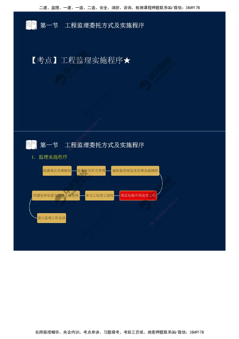 29.第六章-第一节-工程监理委托方式及实施程序.mp4_监理工程师_2025监理工程师_2025年监理工程师SVIP_2025年监理概论法规SVIP_02-基础精讲✿高端面授✿深度强化_讲义