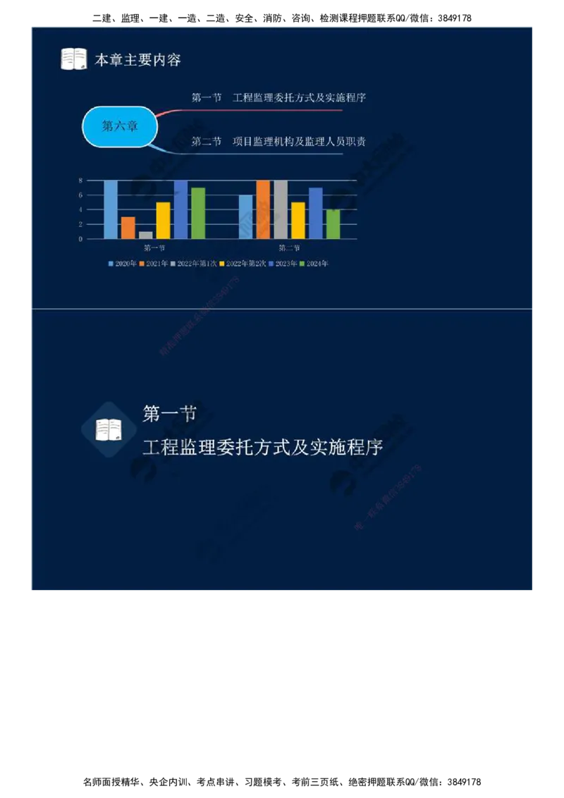 29.第六章-第一节-工程监理委托方式及实施程序.mp4_监理工程师_2025监理工程师_2025年监理工程师SVIP_2025年监理概论法规SVIP_02-基础精讲✿高端面授✿深度强化_讲义