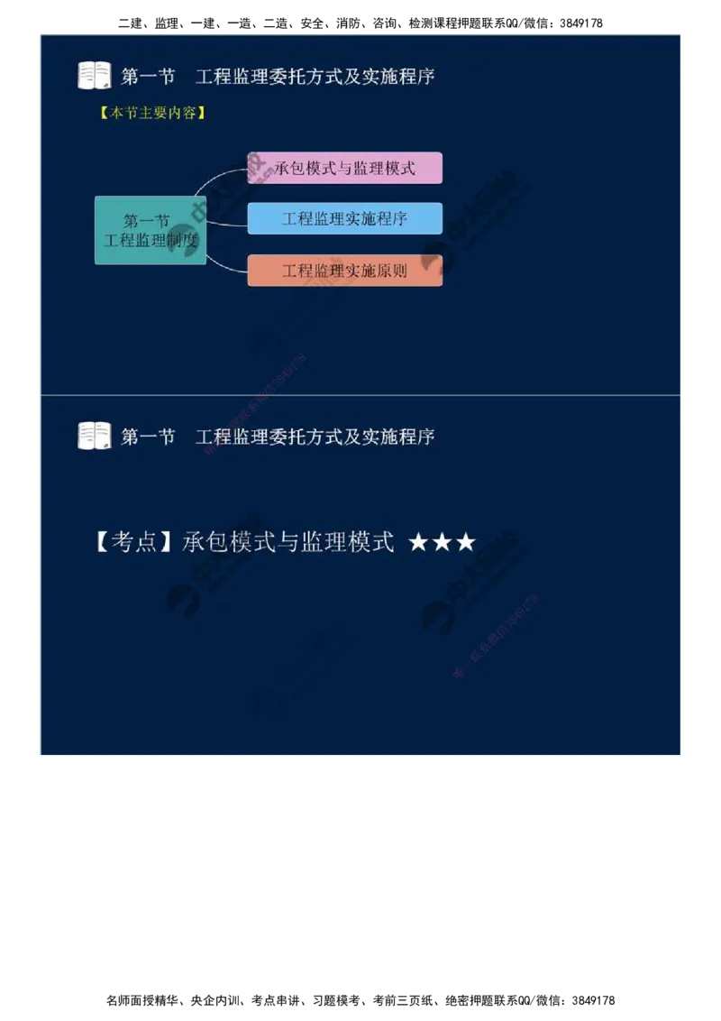 29.第六章-第一节-工程监理委托方式及实施程序.mp4_监理工程师_2025监理工程师_2025年监理工程师SVIP_2025年监理概论法规SVIP_02-基础精讲✿高端面授✿深度强化_讲义