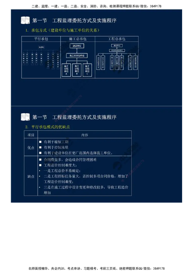 29.第六章-第一节-工程监理委托方式及实施程序.mp4_监理工程师_2025监理工程师_2025年监理工程师SVIP_2025年监理概论法规SVIP_02-基础精讲✿高端面授✿深度强化_讲义