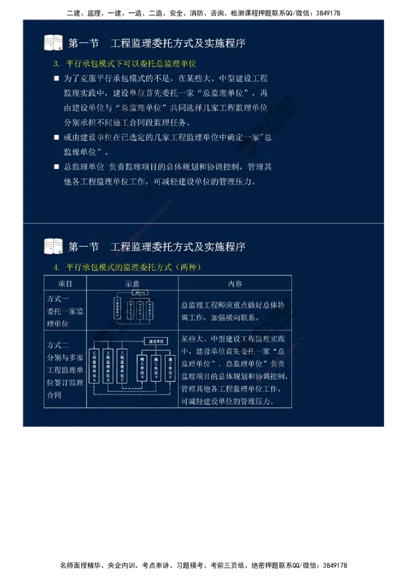 29.第六章-第一节-工程监理委托方式及实施程序.mp4_监理工程师_2025监理工程师_2025年监理工程师SVIP_2025年监理概论法规SVIP_02-基础精讲✿高端面授✿深度强化_讲义