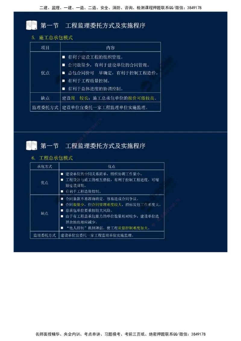 29.第六章-第一节-工程监理委托方式及实施程序.mp4_监理工程师_2025监理工程师_2025年监理工程师SVIP_2025年监理概论法规SVIP_02-基础精讲✿高端面授✿深度强化_讲义