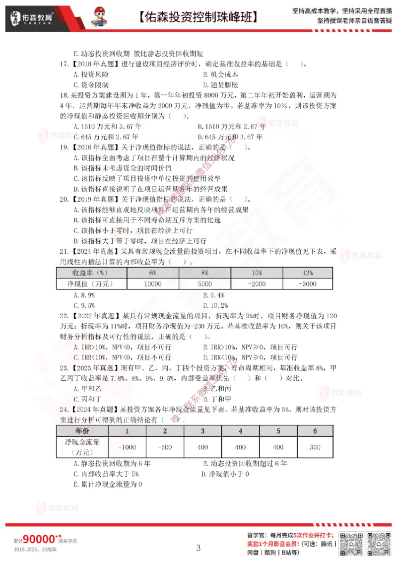 2月14日佑森投资控制珠峰班VIP作业_监理工程师_2025监理工程师_2025年监理工程师SVIP_2025年监理土建控制SVIP_02-基础精讲✿高端面授✿深度强化