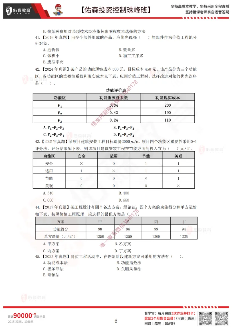 2月14日佑森投资控制珠峰班VIP作业_监理工程师_2025监理工程师_2025年监理工程师SVIP_2025年监理土建控制SVIP_02-基础精讲✿高端面授✿深度强化