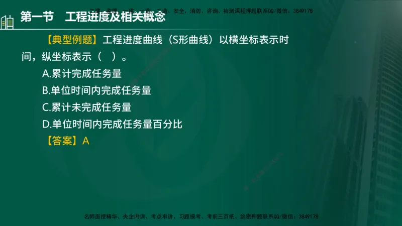25年监理《进度（水利）》第1-2章讲义（在线版）_监理工程师_2025监理工程师_2025年监理工程师SVIP_2025年监理水利控制SVIP_02-基础精讲✿高端面授✿深度强化_00.新教材补录_244