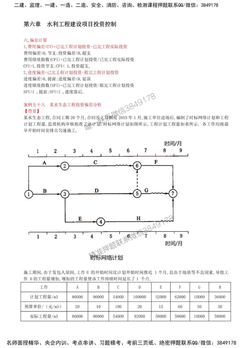 38-第六章-水利工程建设项目投资控制（八）_监理工程师_2025监理工程师_2025年监理工程师SVIP_2025年监理水利案例SVIP_02-基础精讲✿高端面授✿深度强化_讲义