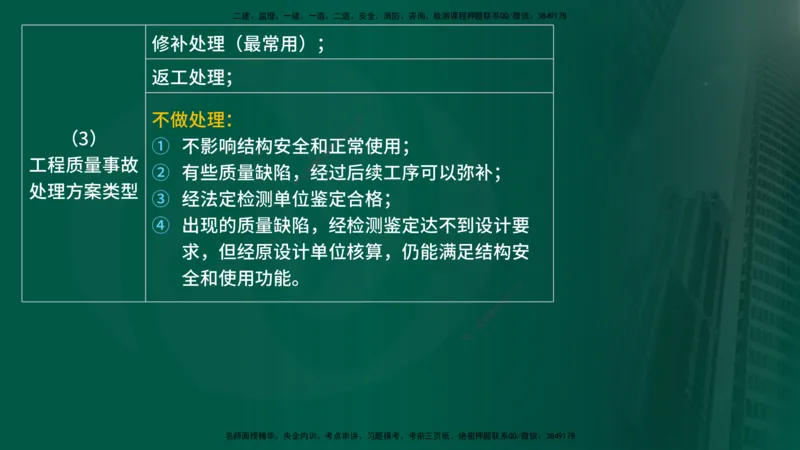 25年《质量控制（土建）》第7章（在线版）_监理工程师_2025监理工程师_2025年监理工程师SVIP_2025年监理土建控制SVIP_02-基础精讲✿高端面授✿深度强化