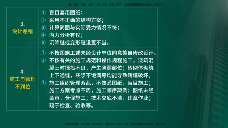 25年《质量控制（土建）》第7章（在线版）_监理工程师_2025监理工程师_2025年监理工程师SVIP_2025年监理土建控制SVIP_02-基础精讲✿高端面授✿深度强化