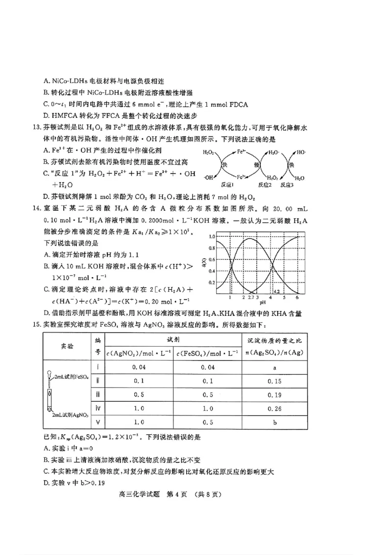 山东卷山东省济南市2024年(届)高三高考5月适应性训练(济南三模)(5.14-5.16)化学试卷_2024年5月_01按日期_21号_2024届山东省济南市高考针对性训练(5月)三模