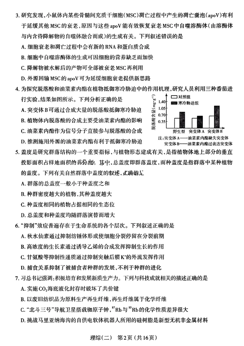 太原二模理综试题_2024年4月_01按日期_30号_2024届山西省太原市高三年级模拟考试(二)_2024届山西省太原市高三下学期第二次模拟考试理综