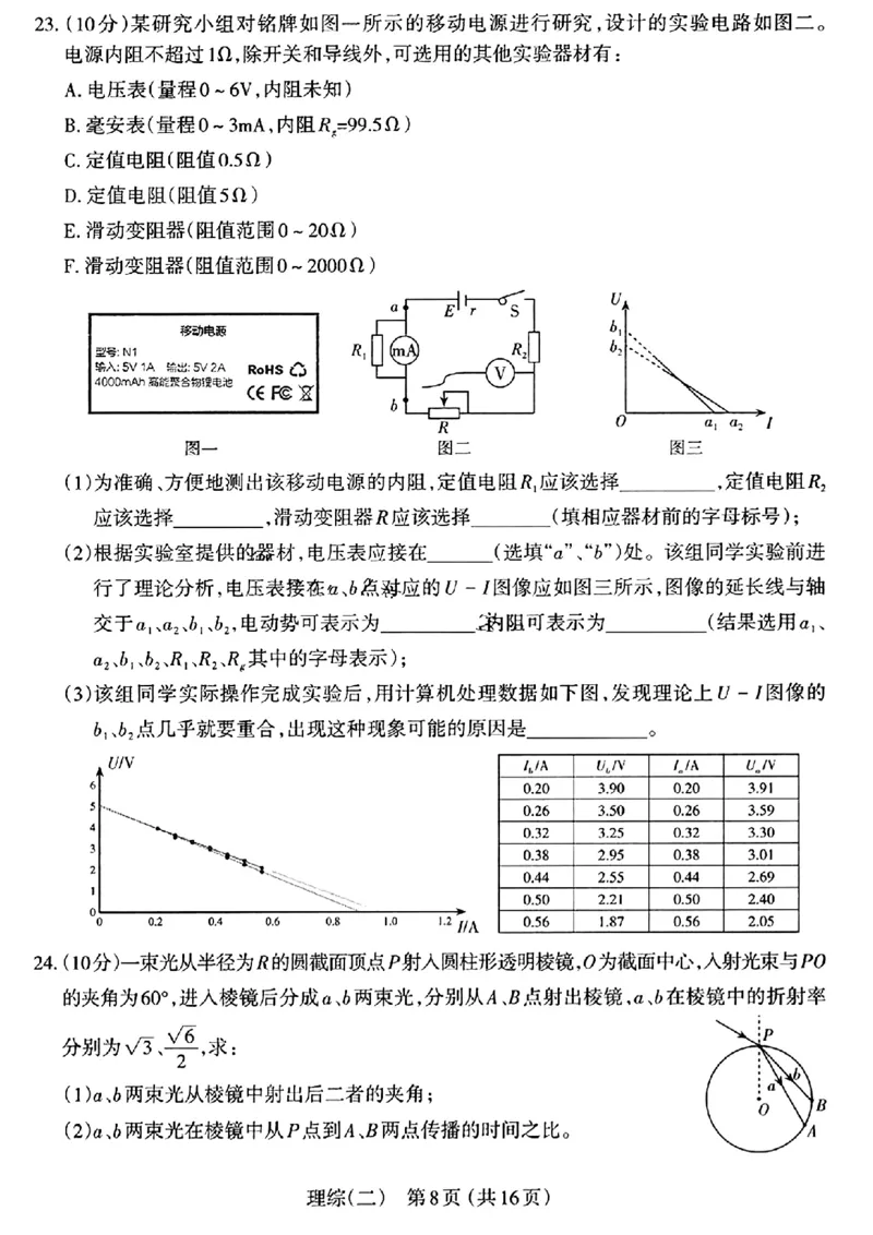 太原二模理综试题_2024年4月_01按日期_30号_2024届山西省太原市高三年级模拟考试(二)_2024届山西省太原市高三下学期第二次模拟考试理综