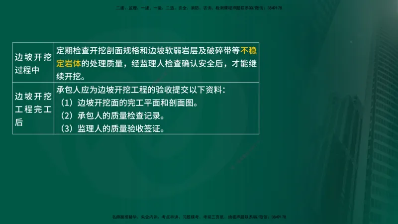 25年《质量控制（水利）》第4章讲义（在线版）_监理工程师_2025监理工程师_2025年监理工程师SVIP_2025年监理水利控制SVIP_02-基础精讲✿高端面授✿深度强化