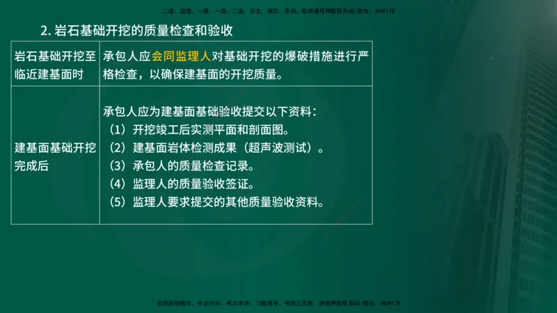 25年《质量控制（水利）》第4章讲义（在线版）_监理工程师_2025监理工程师_2025年监理工程师SVIP_2025年监理水利控制SVIP_02-基础精讲✿高端面授✿深度强化