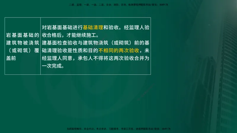 25年《质量控制（水利）》第4章讲义（在线版）_监理工程师_2025监理工程师_2025年监理工程师SVIP_2025年监理水利控制SVIP_02-基础精讲✿高端面授✿深度强化