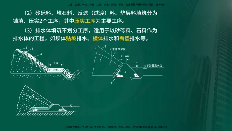 25年《质量控制（水利）》第4章讲义（在线版）_监理工程师_2025监理工程师_2025年监理工程师SVIP_2025年监理水利控制SVIP_02-基础精讲✿高端面授✿深度强化