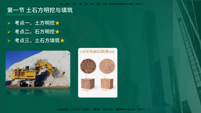 25年《质量控制（水利）》第4章讲义（在线版）_监理工程师_2025监理工程师_2025年监理工程师SVIP_2025年监理水利控制SVIP_02-基础精讲✿高端面授✿深度强化