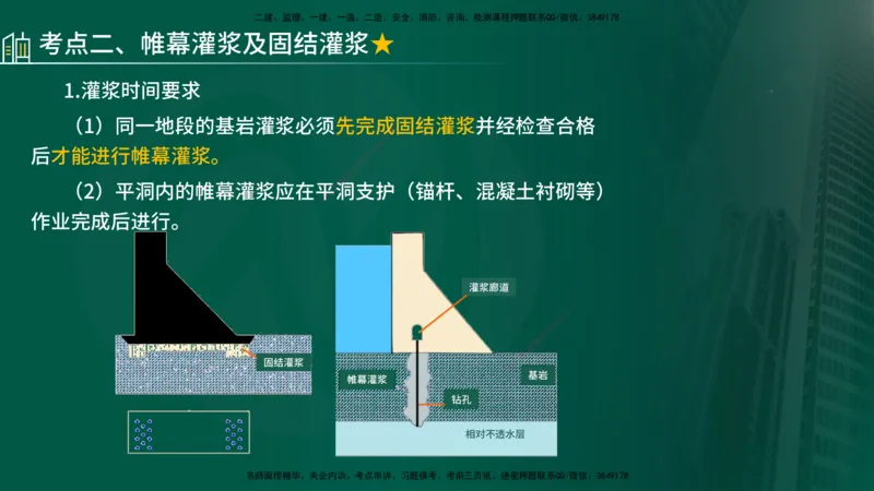 25年《质量控制（水利）》第4章讲义（在线版）_监理工程师_2025监理工程师_2025年监理工程师SVIP_2025年监理水利控制SVIP_02-基础精讲✿高端面授✿深度强化