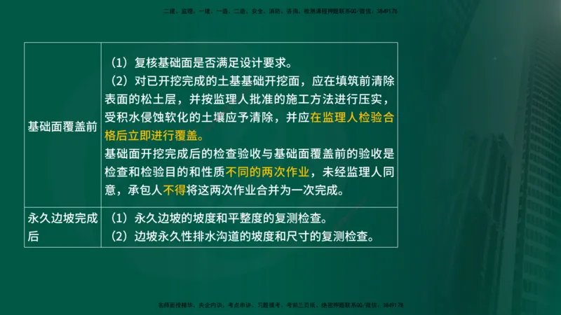 25年《质量控制（水利）》第4章讲义（在线版）_监理工程师_2025监理工程师_2025年监理工程师SVIP_2025年监理水利控制SVIP_02-基础精讲✿高端面授✿深度强化