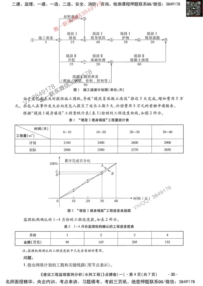 25监理水利案例-考前点睛4套卷_监理工程师_2025监理工程师_2025年监理工程师SVIP_2025年监理水利案例SVIP_05-考前密训✿央企特训✿机构普押