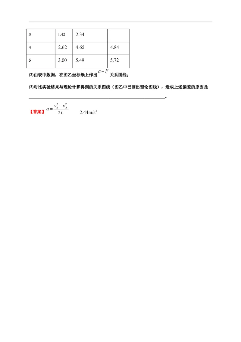 第四单元运动和力的关系（选拔卷）-单元测试学生版高一物理上册尖子生选拔卷（2019人教版）（解析版）_E015高中全科试卷_物理试题_必修1_1.单元测试