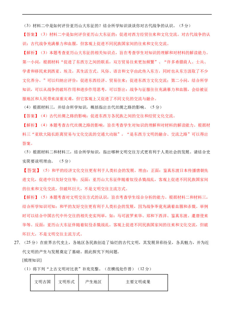 第一单元综合测试卷（解析版）_E015高中全科试卷_历史试题_必修下_1.单元测试_第一单元综合测试卷